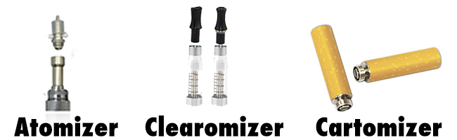 Atomizer Cleartomizer Cartomizer